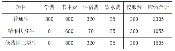 缴费1.png